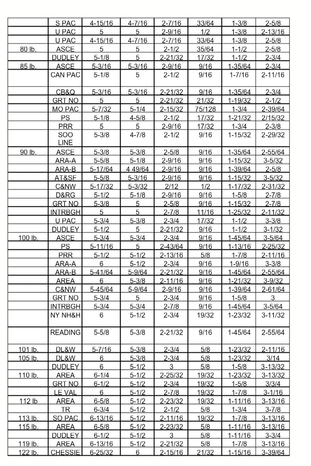 558810945101639768292279906960588002132623385n 558810945101639768292279906960588002132623385n